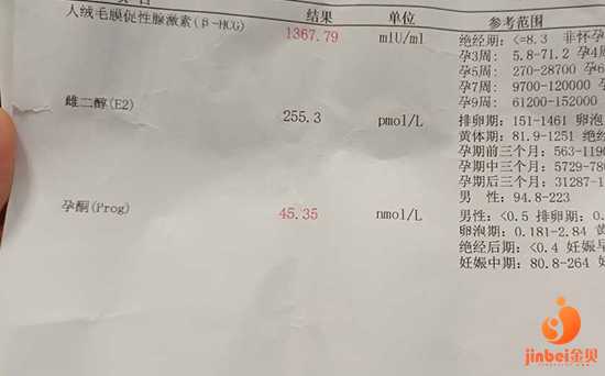 有供卵试管么_有名供卵试管_记录我的上海三代试管婴儿详细流程步骤（上）